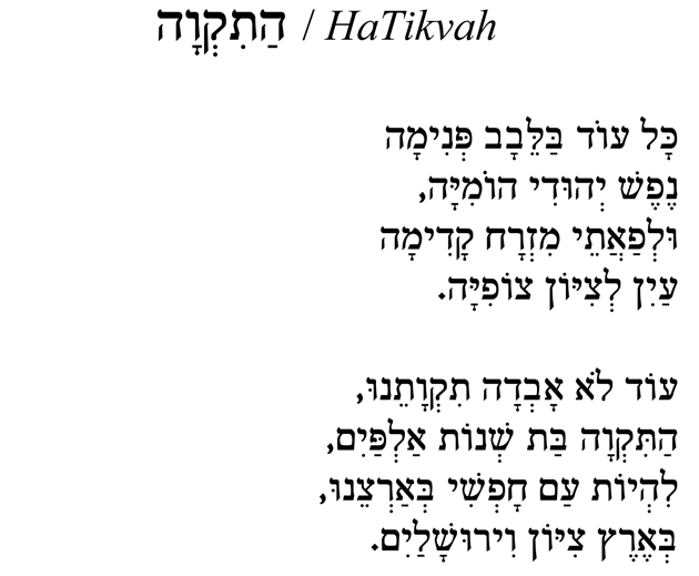 Hebrew text for HaTikvah prayer