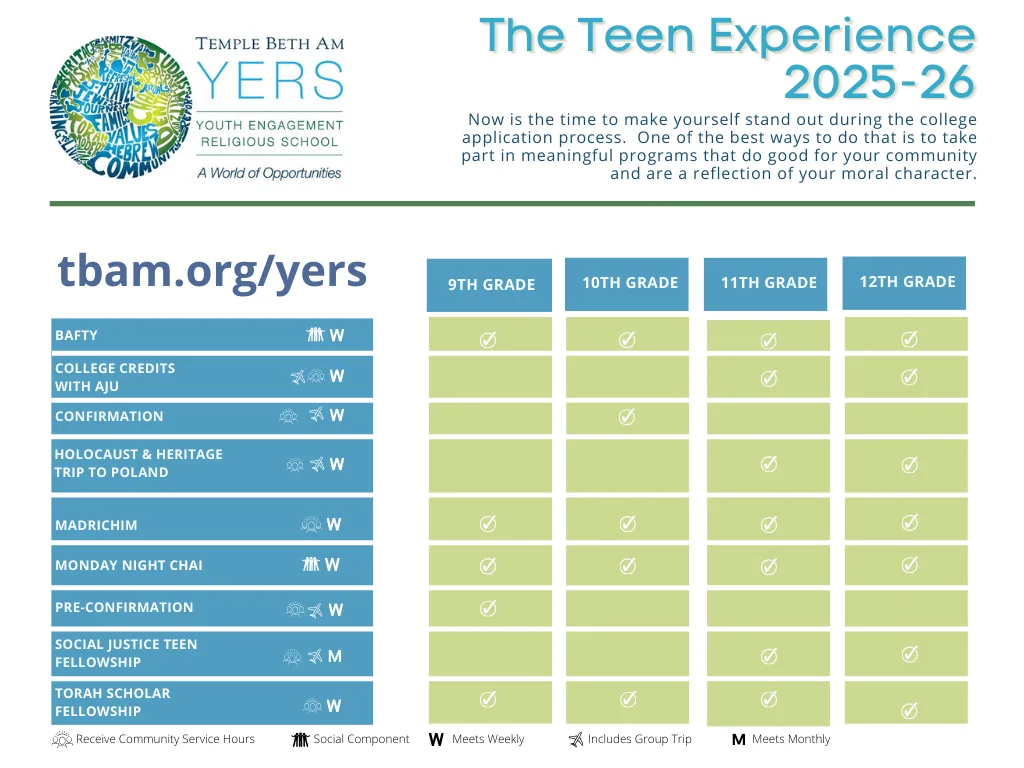 2025-26 Teen Experience